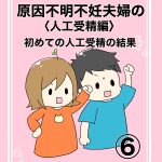 【6】人工授精編　初人工授精の結果