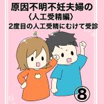 【8】人工授精編　2度目の人工受精に向けて